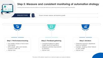 Step 5 Measure And Consistent Monitoring Sales Automation For Improving Efficiency And Revenue SA SS