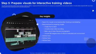 Step 5 Prepare Visuals For Interactive Training Videos Synthesia AI Video Generation Platform AI SS
