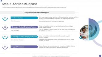 Step 5 Service Blueprint Service Design Methodology Ppt Slides Infographic Template