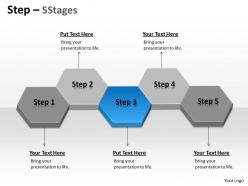 Step 5 stages 5