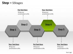 Step 5 stages 5