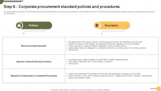 Step 6 Corporate Procurement Standard Achieving Business Goals Procurement Strategies Strategy SS V