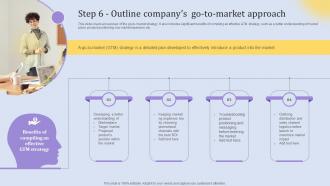Step 6 Outline Companys Go To Market Approach Elements Of An Effective Product Strategy SS V
