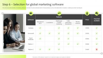 Step 6 Selection For Global Marketing Software Guide For International Marketing Management