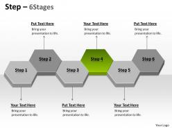 Step 6 stages 5