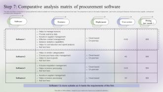 Step 7 Comparative Analysis Matrix Of Procurement Steps To Create Effective Strategy SS V