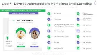 Step 7 Develop Automated And Promotional Email Retail Commerce Platform Advertising