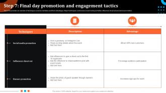Step 7 Final Day Promotion And Engagement Tactics Event Advertising Via Social Media Channels MKT SS V