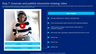 Step 7 Generate And Publish Interactive Training Video Implementing Synthesia AI SS V