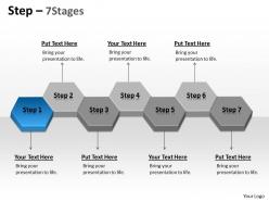 Step 7 stages 7