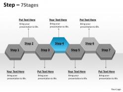 Step 7 stages 7