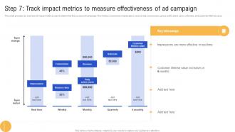 Step 7 Track Impact Metrics To Measure Effectiveness Advertisement Campaigns To Acquire Mkt SS V