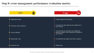 Step 8 Event Management Performance Evaluation Techniques To Create Successful Event MKT SS V