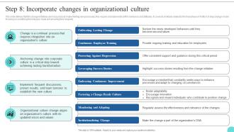 Step 8 Incorporate Changes In Organizational Culture Kotters 8 Step Model Guide CM SS