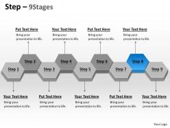 Step 9 stages 20
