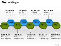Step 9 stages