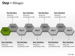 Step 9 stages