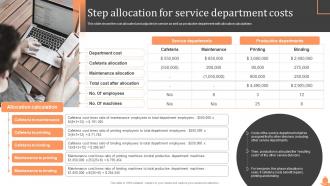 Step Allocation For Service Department Costs Steps Of Cost Allocation Process