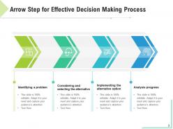 Step Arrow Business Planning Process Financial Planning Organization