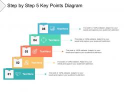 Step By Step 5 Key Points Diagram