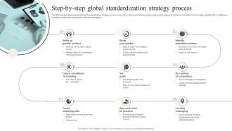 Step By Step Global Standardization Strategy Process