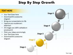 Step by step growth