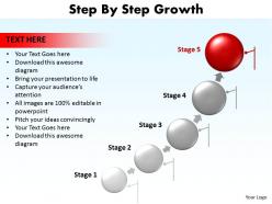 Step by step growth