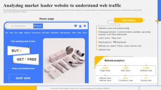 Step By Step Guide Create Marketing Analyzing Market Leader Website To Understand Web Strategy SS
