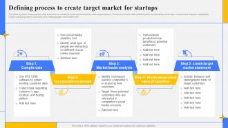 Step By Step Guide Create Marketing Defining Process To Create Target Market For Startups Strategy SS