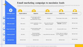 Step By Step Guide Create Marketing Email Marketing Campaign To Maximize Leads Strategy SS
