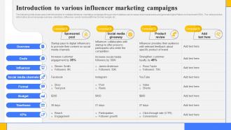 Step By Step Guide Create Marketing Introduction To Various Influencer Marketing Strategy SS