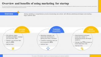 Step By Step Guide Create Marketing Overview And Benefits Of Using Marketing For Startup Strategy SS
