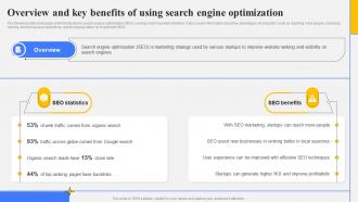 Step By Step Guide Create Marketing Overview And Key Benefits Of Using Search Engine Strategy SS
