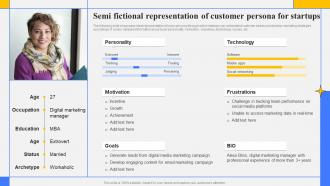 Step By Step Guide Create Marketing Semi Fictional Representation Of Customer Persona Strategy SS