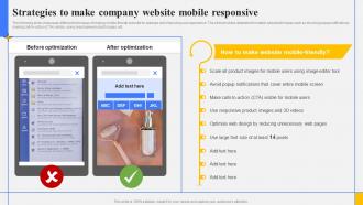 Step By Step Guide Create Marketing Strategies To Make Company Website Mobile Responsive Strategy SS