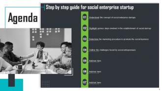 Step By Step Guide For Social Enterprise Startup Powerpoint Presentation Slides Professional Professionally
