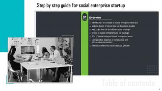 Step By Step Guide For Social Enterprise Startup Powerpoint Presentation Slides Interactive Professionally