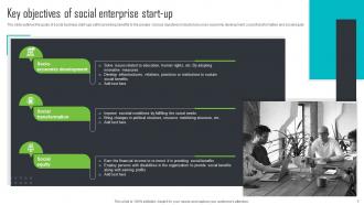 Step By Step Guide For Social Enterprise Startup Powerpoint Presentation Slides Appealing Professionally