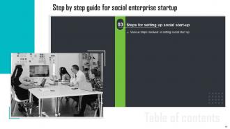 Step By Step Guide For Social Enterprise Startup Powerpoint Presentation Slides Adaptable Professionally
