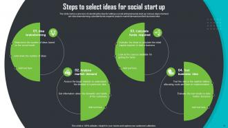 Step By Step Guide For Social Enterprise Startup Powerpoint Presentation Slides Idea Multipurpose