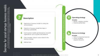 Step By Step Guide For Social Enterprise Startup Powerpoint Presentation Slides Good Multipurpose