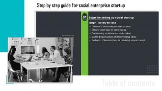 Step By Step Guide For Social Enterprise Startup Table Of Content