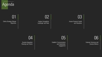 Step By Step Guide To Business Merger PPT Slides AT Analytical Informative