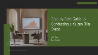 Step By Step Guide To Conducting A Kaizen Blitz Event PPT Presentation AT