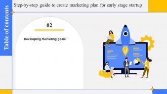 Step By Step Guide To Create Marketing Plan For Startups Powerpoint Presentation Slides Strategy CD Editable Adaptable