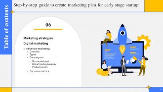 Step By Step Guide To Create Marketing Plan For Startups Powerpoint Presentation Slides Strategy CD Analytical Adaptable