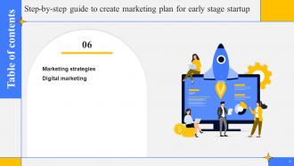 Step By Step Guide To Create Marketing Plan For Startups Powerpoint Presentation Slides Strategy CD Pre-designed Adaptable