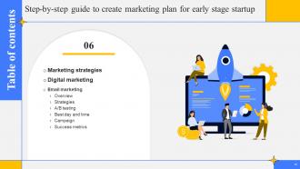 Step By Step Guide To Create Marketing Plan For Startups Powerpoint Presentation Slides Strategy CD Best Pre-designed
