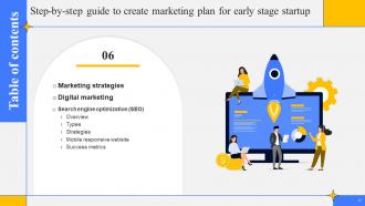 Step By Step Guide To Create Marketing Plan For Startups Powerpoint Presentation Slides Strategy CD Customizable Pre-designed