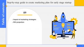 Step By Step Guide To Create Marketing Plan For Startups Powerpoint Presentation Slides Strategy CD Captivating Pre-designed